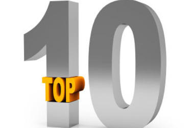 America’s 10 Best Colleges and Their Scholarships