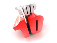 The Top Ten Richest Colleges