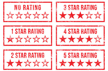 What to Know about Professor Rating Websites