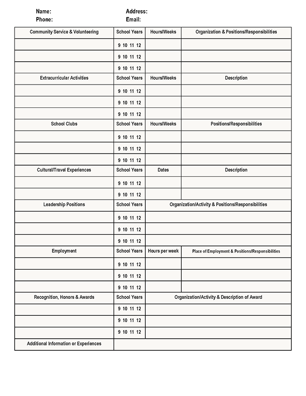 Letter Of Recommendation Weaknesses Examples from www.fastweb.com