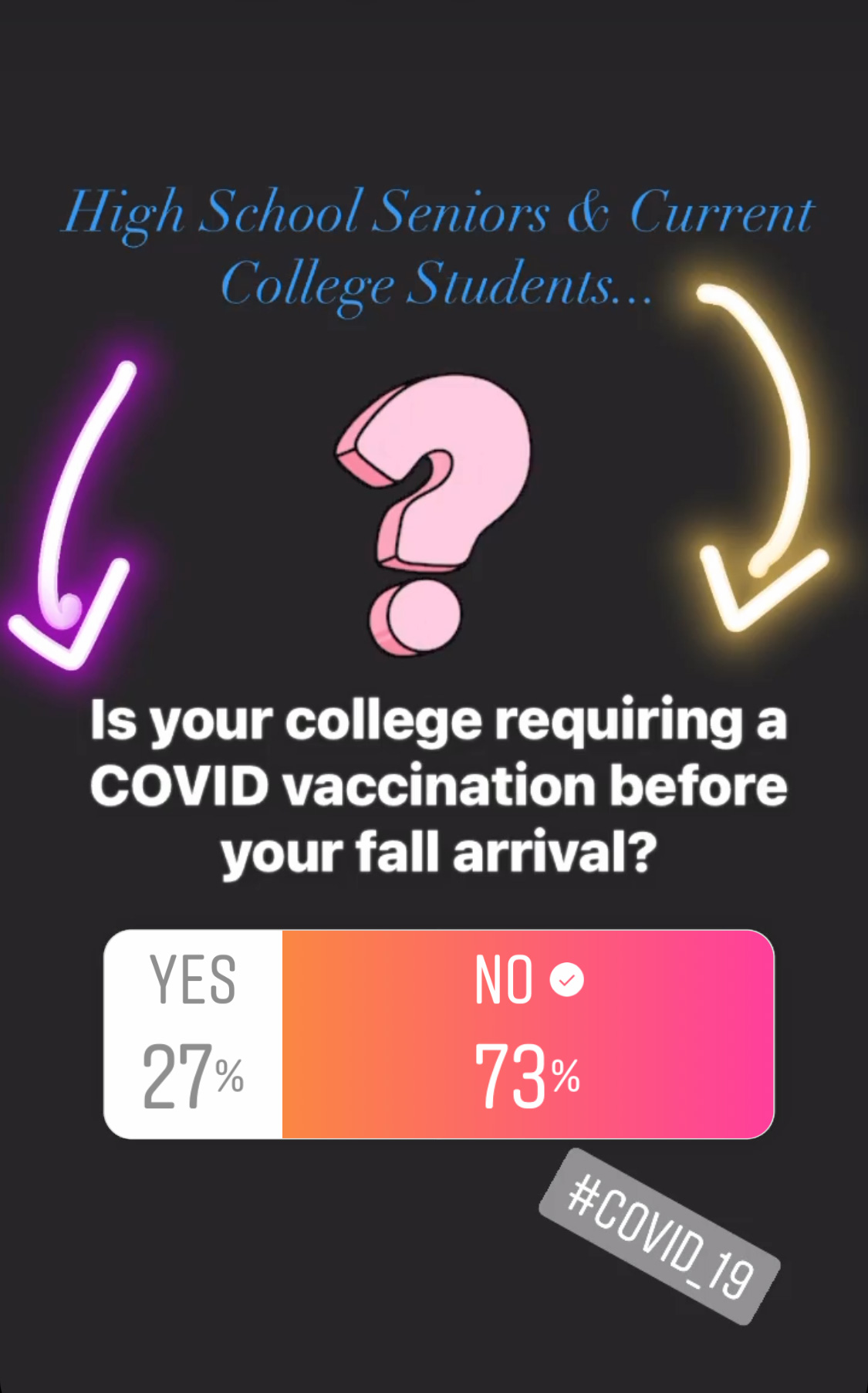 instagram covid shot poll