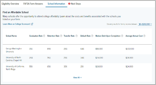 School_Information