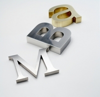 Max200w_istock_000001735982xsmall-mba-letters