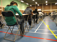Finding Your Standardized Test Fit