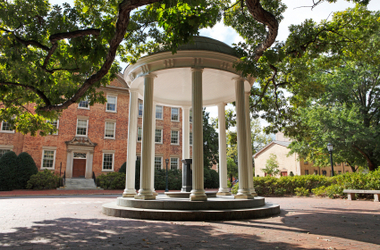 Applying for the Financial Reach School