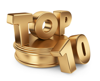 2013's Top 10 Best Values in Public Colleges