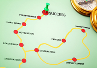 Planning Ahead: Timeline for a Successful Senior Year
