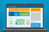 Our New Look: 4 Ways to Make the Most of My Fastweb