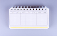 The Art of Class Schedules
