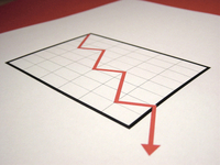 How a Decrease in College Endowments Will Impact Your Child's College