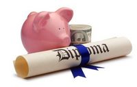 Budgeting for Graduate Applications