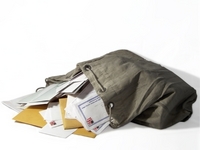 The College Admissions Process